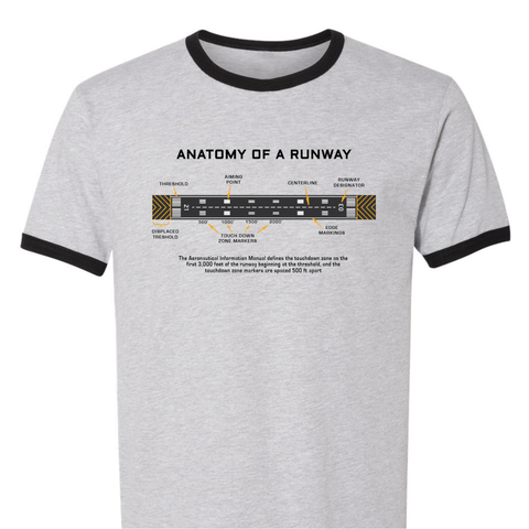 Anatomy of a Runway T-Shirt